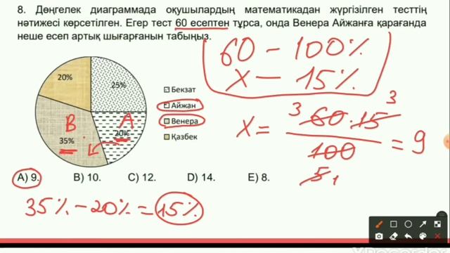 Дөңгелек диаграмма смотреть онлайн