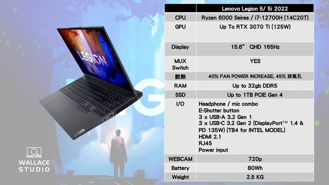 CES 2022 電競電腦最完整資訊! (Intel, AMD, Nvidia, ASUS ROG, Lenovo, MSI, Alienware, Razer, Acer, Gigabyte) смотреть онлайн