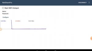 Как раздавать интернет без ТТЛ TTL и без рут root