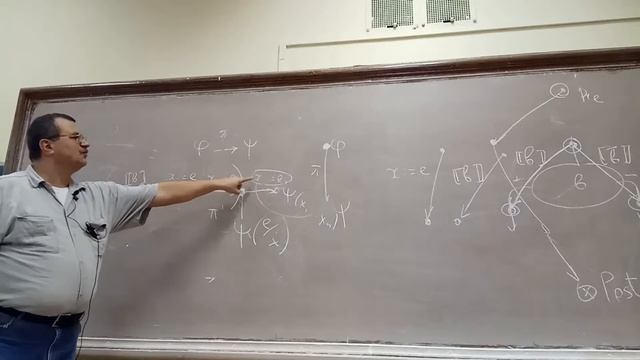 Лекция 6 октября, часть 1 смотреть онлайн