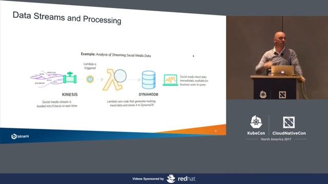 Building Serverless Application Pipelines [A] - Sebastien Goasguen, Bitnami смотреть онлайн