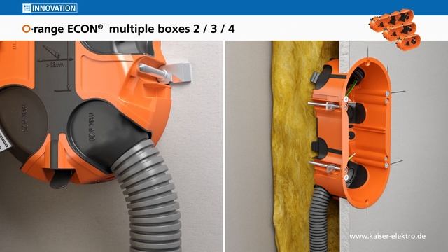 KAISER Innovations 2021