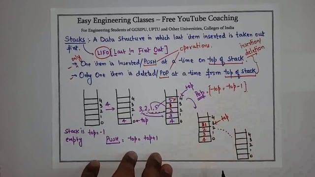 L14: Stack Introduction | PUSH and POP Operation | Examples | Data Structures Lectures Hindi смотреть онлайн