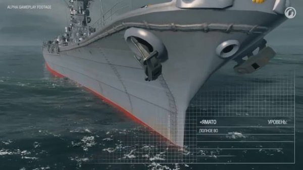 World of Warships — классы кораблей