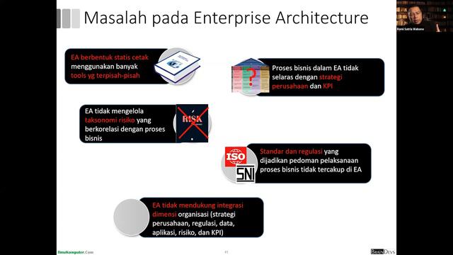 Integrated Multidimensional Enterprise Architecture (idEA): EA yg Benar-Benar Digunakan Organisasi смотреть онлайн
