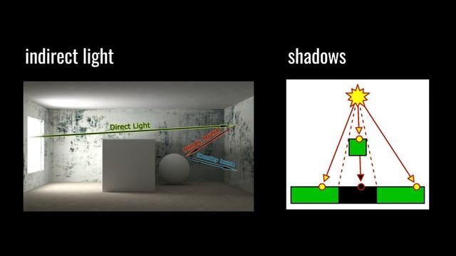 OpenGL - lighting with the Phong reflection model (part 1 of 2) смотреть онлайн