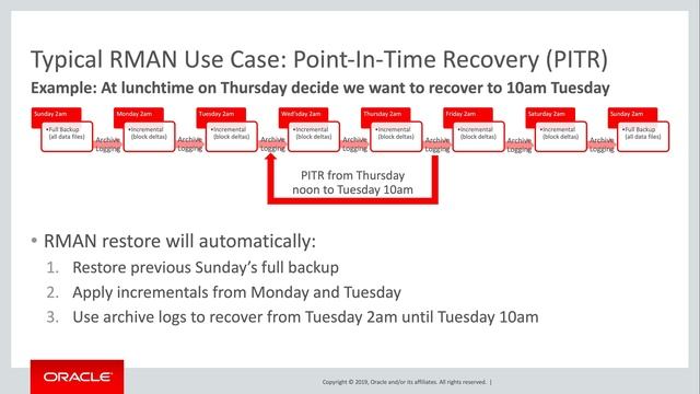 08 Transportable Backups смотреть онлайн