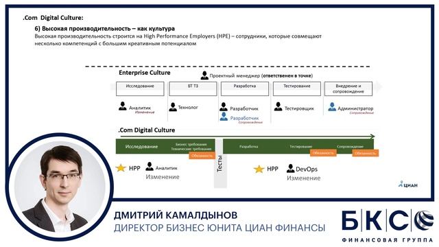 Митап БКС по Frontend 27.03.2019 смотреть онлайн