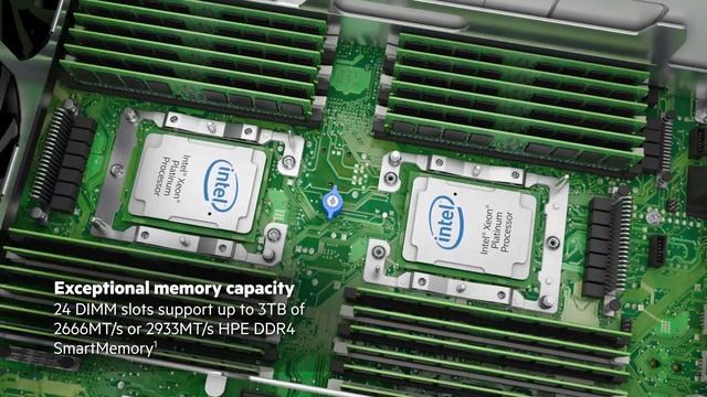 HPE ProLiant ML350 Gen10 Server Hardware Tour смотреть онлайн