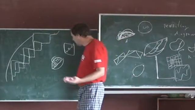 Геометрия и комбинаторика определяющих соотношений [4] // Алексей Белов смотреть онлайн