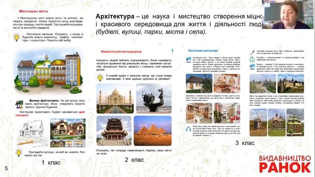 Мистецтво 3 клас: «Вчимо молодших школярів розуміти мову мистецтва» смотреть онлайн
