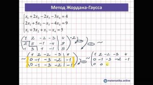Общее, частное, базисное решение системы линейных уравнений Метод Гаусса