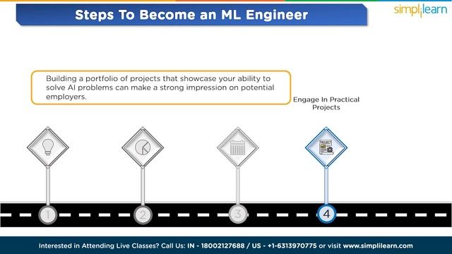 ? How To Become ML Engineer 2024 | ML Engineer Career Path 2024 | Simplilearn смотреть онлайн