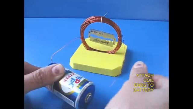 MAGNETISM FROM ELECTRICITY | Malayalam смотреть онлайн