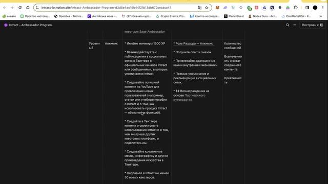 Intract амбассадорская программа с возможностью заработать | Самая легкая амбассадорка в вашей жизн смотреть онлайн