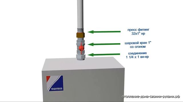 Схема отопления 2 х этажный дом электрокотел радиаторы смотреть онлайн