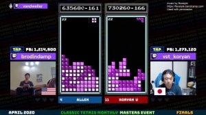 Японец защищает титул чемпиона по Тетрису