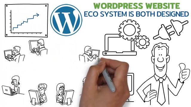WordPress Website Eco System is Both Designed and Built on Plug Ins Technology - Part 7 смотреть онлайн