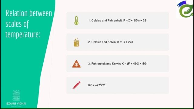 Thermal Physics - Part 1 | Science | NTSE NMMS | Vidhai Exams Possible смотреть онлайн
