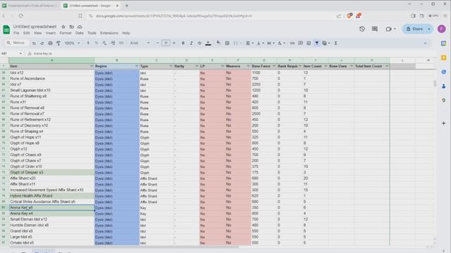 FASTEST RANK 10 STRATEGY + BEST END GAME PROPHECIES | Last Epoch 1.0 смотреть онлайн