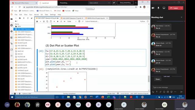 VAC-2007 - Session-8: Data Science & Analytics using Python смотреть онлайн