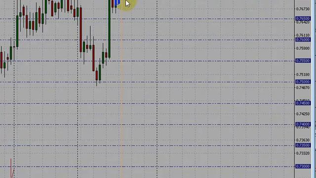 Что делать если пришёл сигнал?