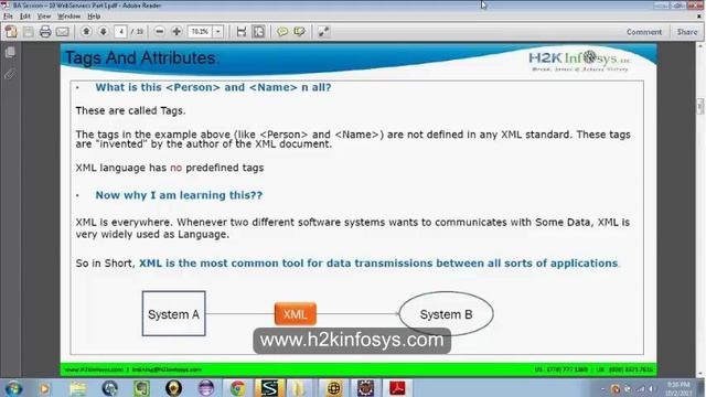 Java Tutorial For Beginners | LearnJava | Java online training | Free Demo | H2KInfosys смотреть онлайн