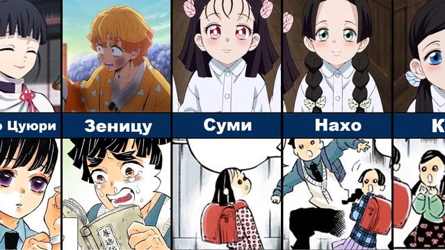 Перерождение персонажей из Аниме "Клинок Рассекающий Демонов " | AniMey+ смотреть онлайн