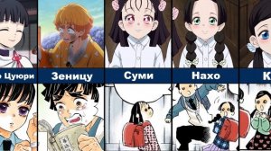 Перерождение персонажей из Аниме «Клинок Рассекающий Демонов « | AniMey+