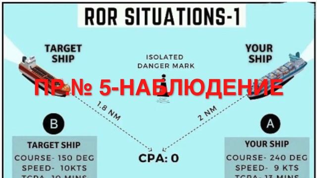 Яхтенная школа RENSEL IYT&ГИМС Урок 40 Опасные и правильные рекомендации при расхождении двух судов
