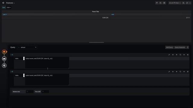 Финансовые дашборды в Grafana с Finac Enterprise Server смотреть онлайн