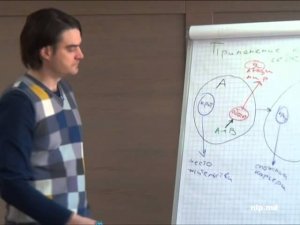 НЛП Мастер. Фокусы языка. Применение к себе. Видео-урок