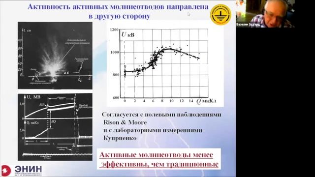 Имеются ли стандарты относительно молниеотводов на радиотелескопах? смотреть онлайн