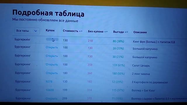 СЕКРЕТНЫЕ КУПОНЫ 2019! ТАК ВЫГОДНО ЕЩЕ НЕБЫЛО 80% СКИДКА НА БУРГЕР КИНГ??? смотреть онлайн