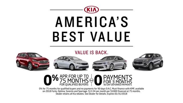 JERRY SEINER KIA - SOUTH JORDAN - VIDEO AD - JANUARY 2018 смотреть онлайн