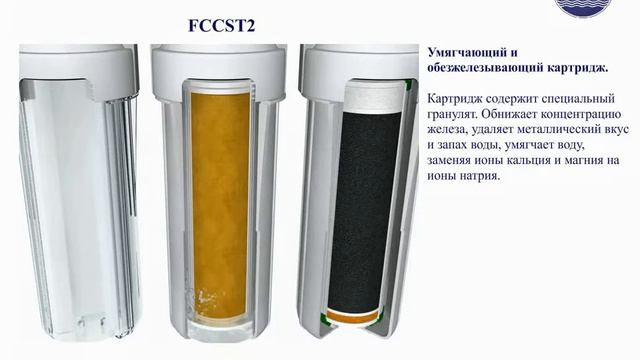 Принцип работы трехступенчатого фильтра для воды FP3-K1 смотреть онлайн