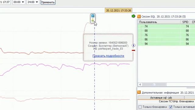 Perfexpert 4 0 смотреть онлайн