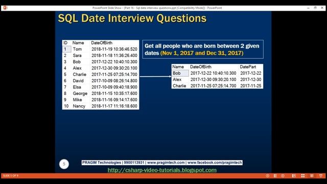 Sql date interview questions смотреть онлайн