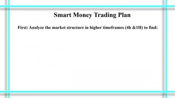 01 - 3 Best Smart Money Trading Strategy (Advanced)