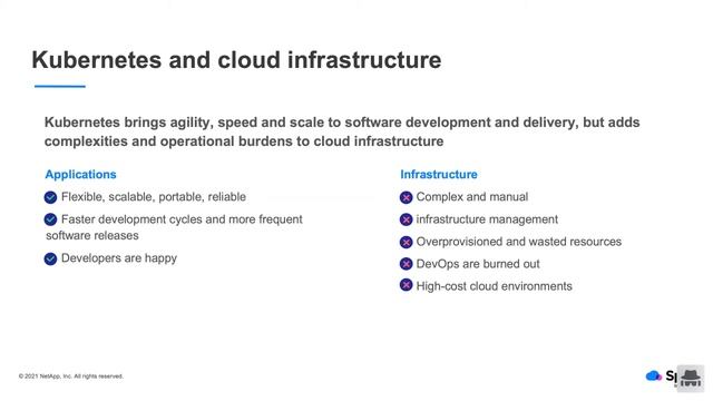 Run Serverless Spark on Kubernetes - Manik Taneja, Spot by NetApp смотреть онлайн