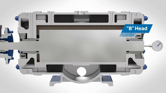 Ro-Flo Compressors - Setting Rotor End Clearance смотреть онлайн