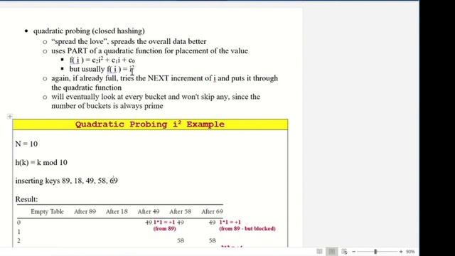 Hashing смотреть онлайн