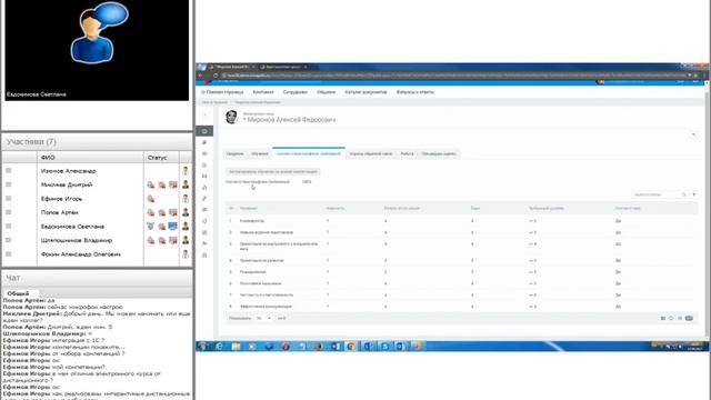 Демонстрация системы Mirapolis HCM (17.04.2017) смотреть онлайн