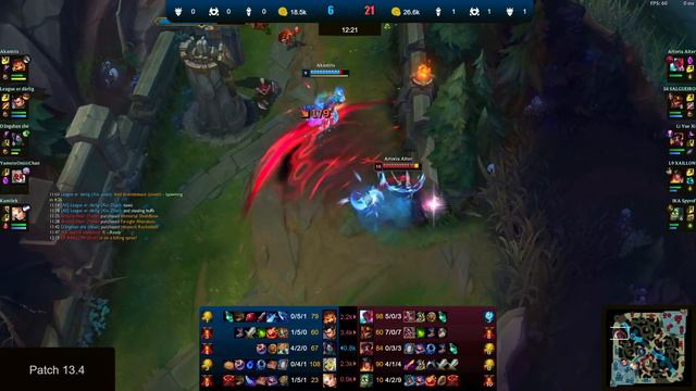 🔹Akantr -VS- L9 XAILLONLi Yue Xi - LoL Ranked Replay смотреть онлайн
