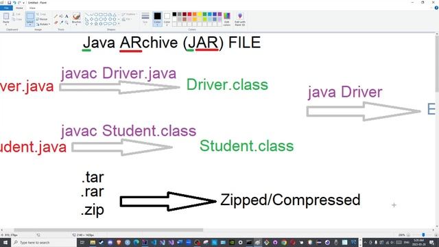 Architecture Episode 16: Java ARchive (JAR) File смотреть онлайн