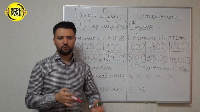 Бери Рули | Почему у нас выгодно? смотреть онлайн