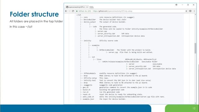 05 and 06 Tool Chain and Walk Through Generated Code - Wouter van der Beek (Cisco) смотреть онлайн