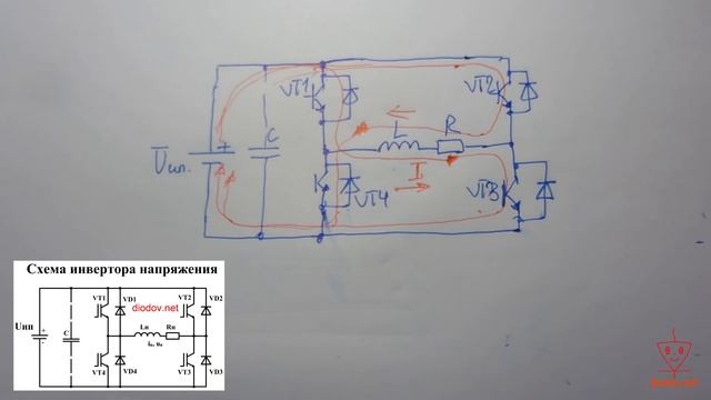 Как работает ШИМ | Часть 2 смотреть онлайн