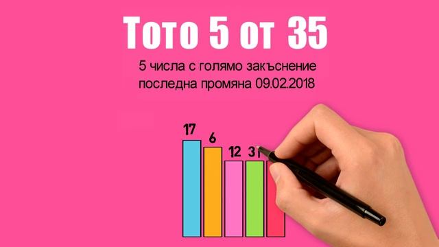 Тото 2 - България 09.02.18 - Lottery Tips and trick смотреть онлайн
