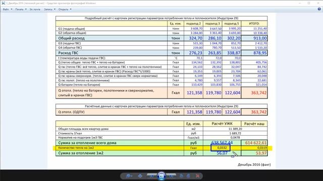 Делай То, Что Любишь